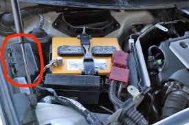 See C0695 repair manual